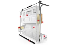 How the Garage Door Affects the Electric Bill
