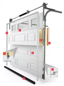 GarageDoorConstruction-223x300.png